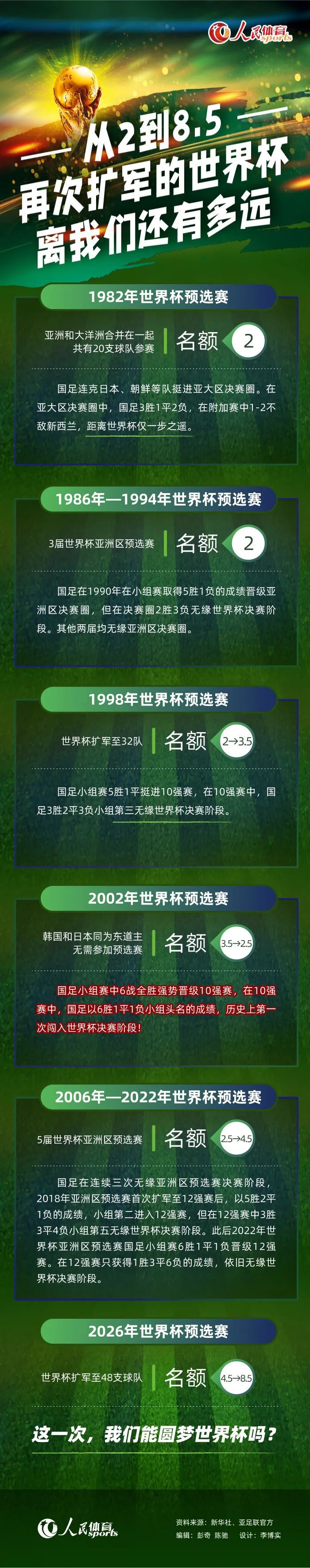 菲尔米诺父亲上周六突发心脏病去世，享年62岁多家媒体确认，上周六，前利物浦前锋菲尔米诺的父亲若泽-罗伯托-菲尔米诺突发心脏病去世，享年62岁。